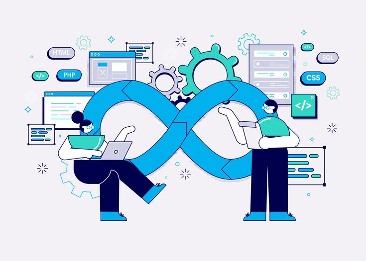 Faster Development & Deployment